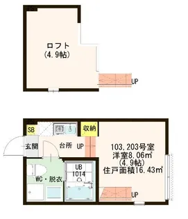 ハーモニーテラス西小岩【2階】の間取り