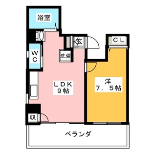 ベルグリーン錦糸町【8階】の間取り