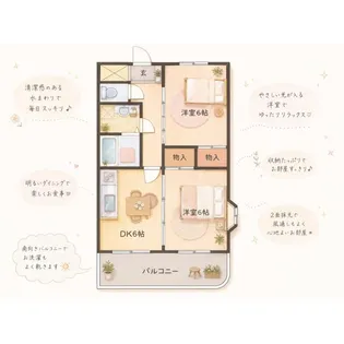 ルネッサマツモト【1階】の間取り