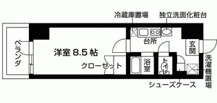 アクトフォルム玉川学園【3階】の間取り