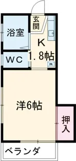 エコヴィレッジ【1階】の間取り