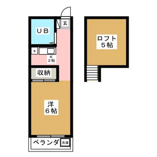 ルネパレス新沢田【1階】の間取り