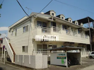 ルネパレス新沢田【1階】の外観