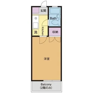 YEハイツ【2階】の間取り