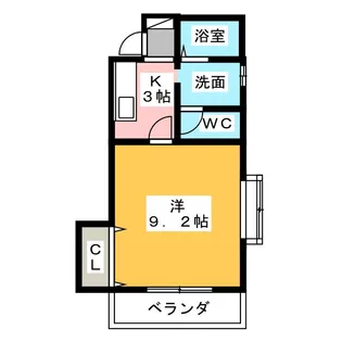 リバーハイツ【1階】の間取り