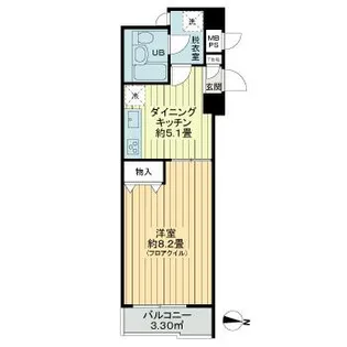 ライオンズマンション川口幸町【2階】の間取り