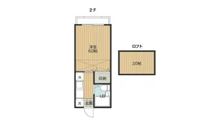 PREMIER【2階】の間取り