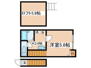 府中の森Twinkle【2階】の間取り