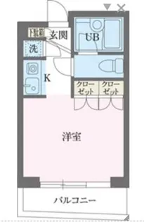 パークフロント西新宿【8階】の間取り