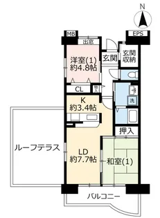 URコンフォール明神台【11階】の間取り