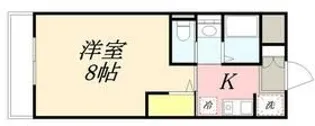 フレッシュタウンスギモト【1階】の間取り