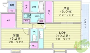 グランドール泉中央2【2階】の間取り