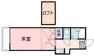 スカイパレス上土【2階】の間取り