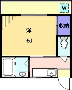 ホワイトコーポラス【1階】の間取り