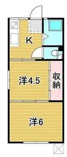 長山アパート【1階】の間取り