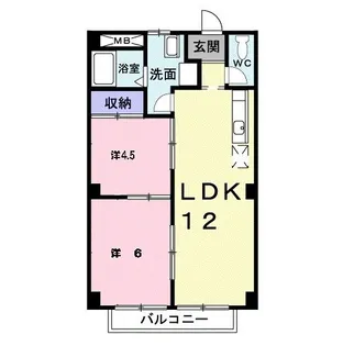 SIDE WAYフジサワ【2階】の間取り