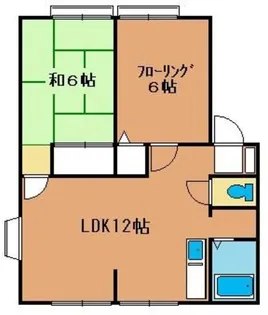 リバーサイド・イトウII【1階】の間取り