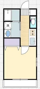 ファミーユ吉田【1階】の間取り