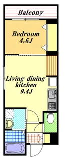 LOHAS de ROOMS【3階】の間取り