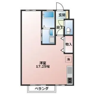サンコート静浦B【2階】の間取り