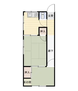 大野アパート【2階】の間取り