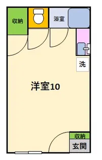 フォレストコート美園【1階】の間取り