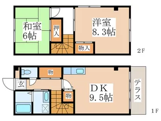 東京都福生市南田園1【一戸建】の間取り
