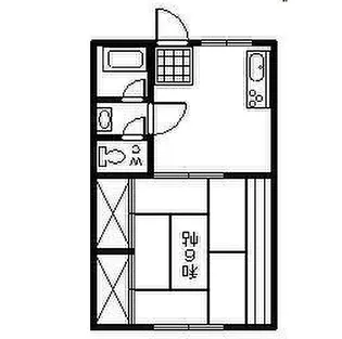 有田アパート【2階】の間取り