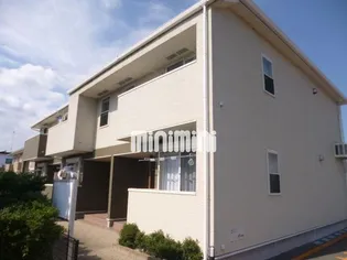 サルウェー B【1階】の外観