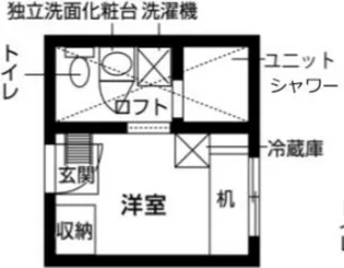 中央ラインハウス小金井【1階】の間取り