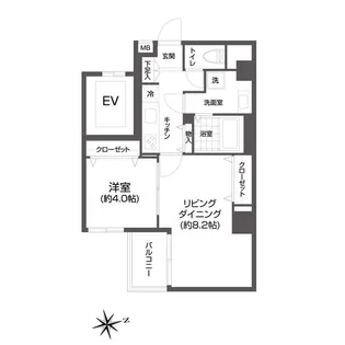 エルスタンザ浅草【9階】の間取り