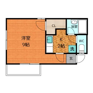 Kフラッツ【2階】の間取り