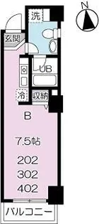 ビジュー府中【4階】の間取り