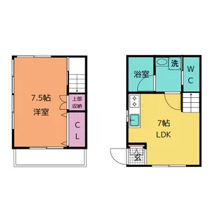 東京都荒川区東尾久8【一戸建】の間取り