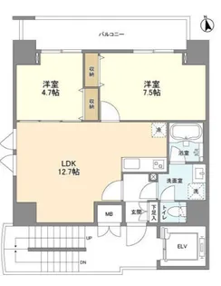 リバーレ上野稲荷町【3階】の間取り