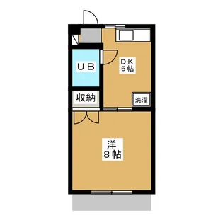 コーポ東台A棟【1階】の間取り