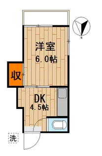 神奈川県川崎市中原区上小田中6【アパート】の間取り