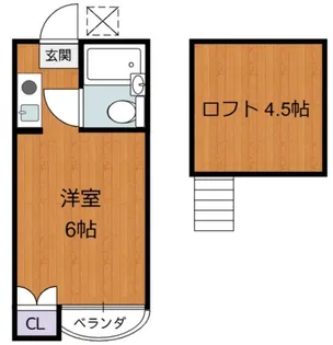 パン多摩川(PAN多摩川)【2階】の間取り