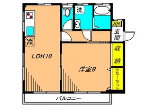 フミエールK【2階】の間取り