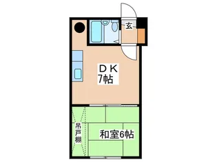 第3エビスビル【3階】の間取り