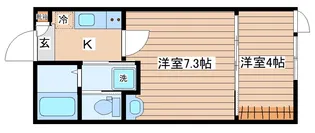 ジャスティス【2階】の間取り