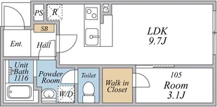リブリ・清瀬II【1階】の間取り