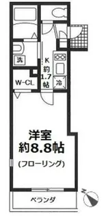 カーサ・ティーナ【3階】の間取り