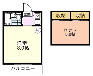 メゾンド鷹の台【2階】の間取り