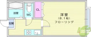 セントポーリア【2階】の間取り