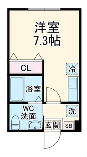 ハーミットクラブハウス星川B棟【2階】の間取り