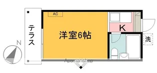 ハウスパストラル【2階】の間取り
