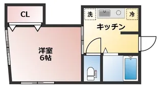 小杉荘【2階】の間取り