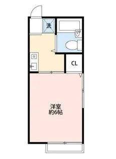 シティハイムソファレ【2階】の間取り