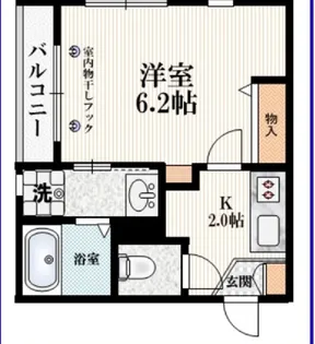 サニーメゾン上馬【2階】の間取り